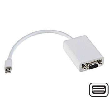 Kategorie Mini DisplayPort (Thunderbolt) Kabel image